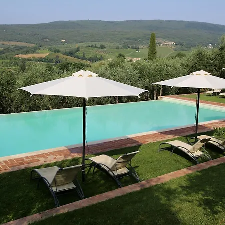 Fattoria Abbazia Monte Oliveto * San Gimignano